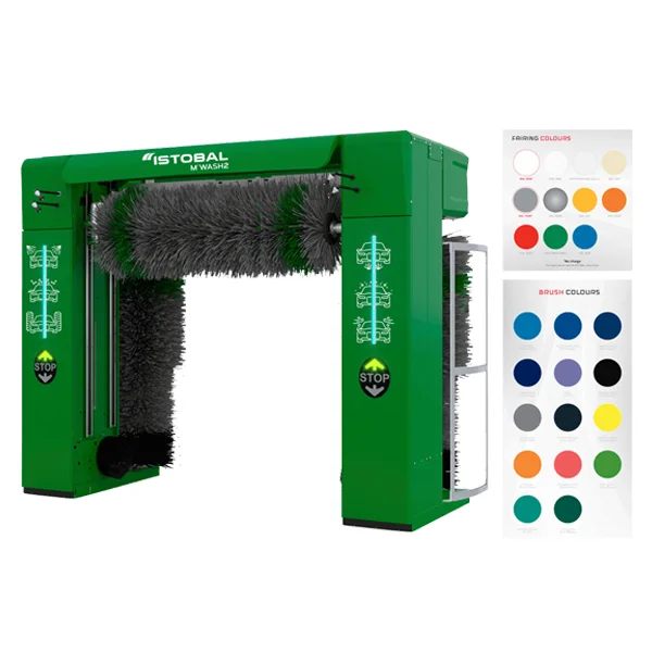 Personalizare completă