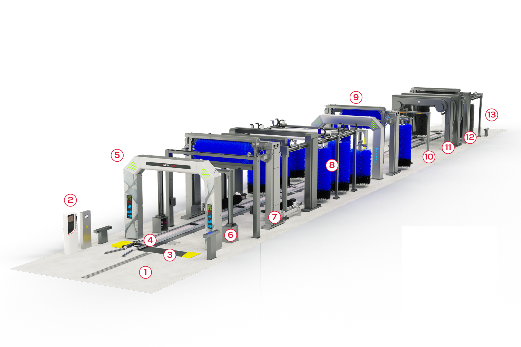 T'WASH PRO — configurație module